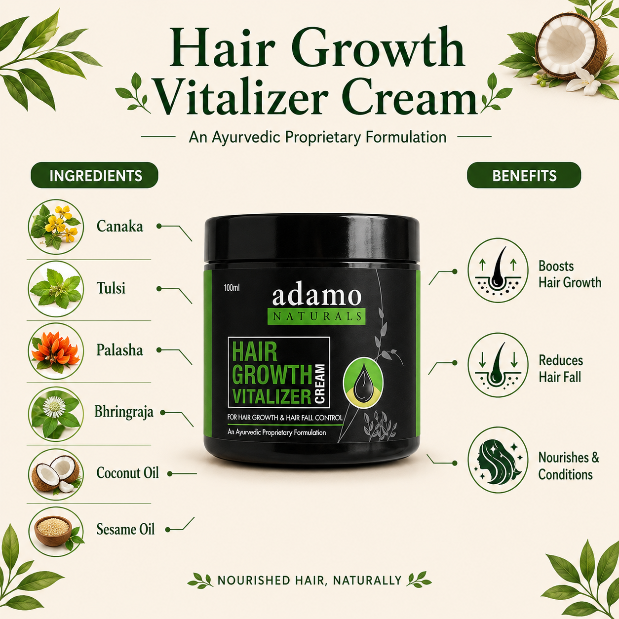 Hair Growth Vitalizer Cream - Image 2